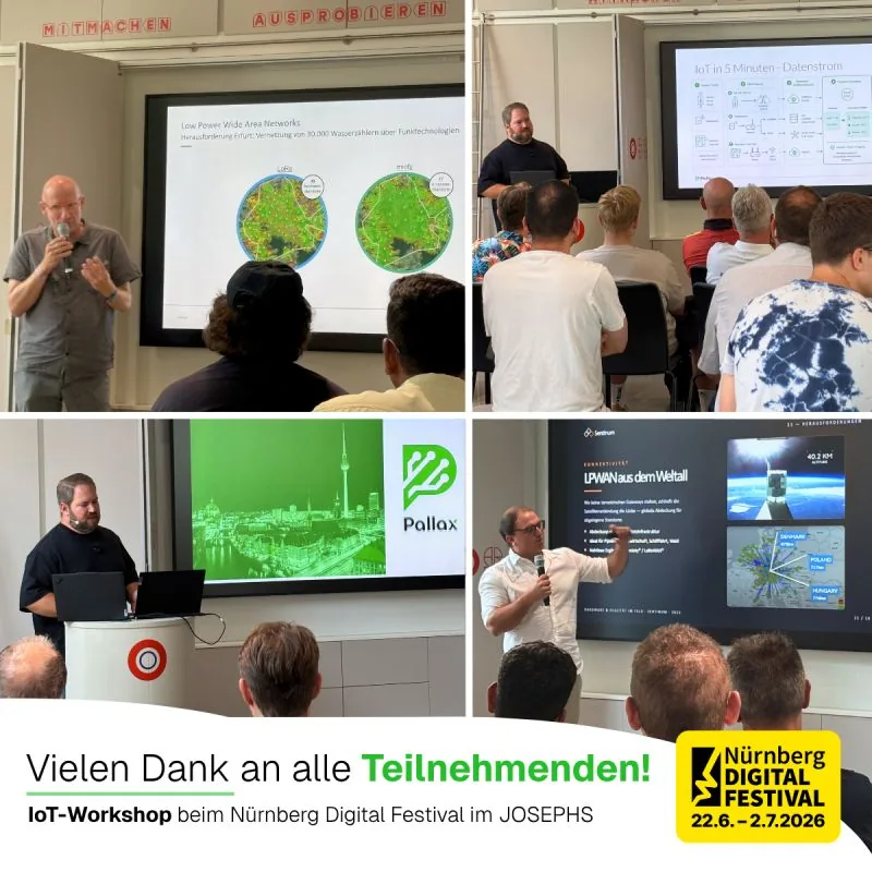 Fotocollage mit Vorträgen und Publikum beim IoT-Workshop im JOSEPHS